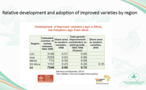 Click to enlarge this slide from Denis' presentation